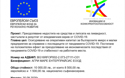 Преодоляване недостига на средства и липсата на ликвидност, настъпили в резултат от епидемичния взрив от COVID-19.